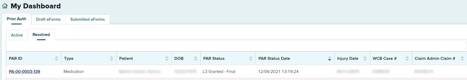 Dashboard Resolved tab with PAR Status column showing L3 Granted Final
